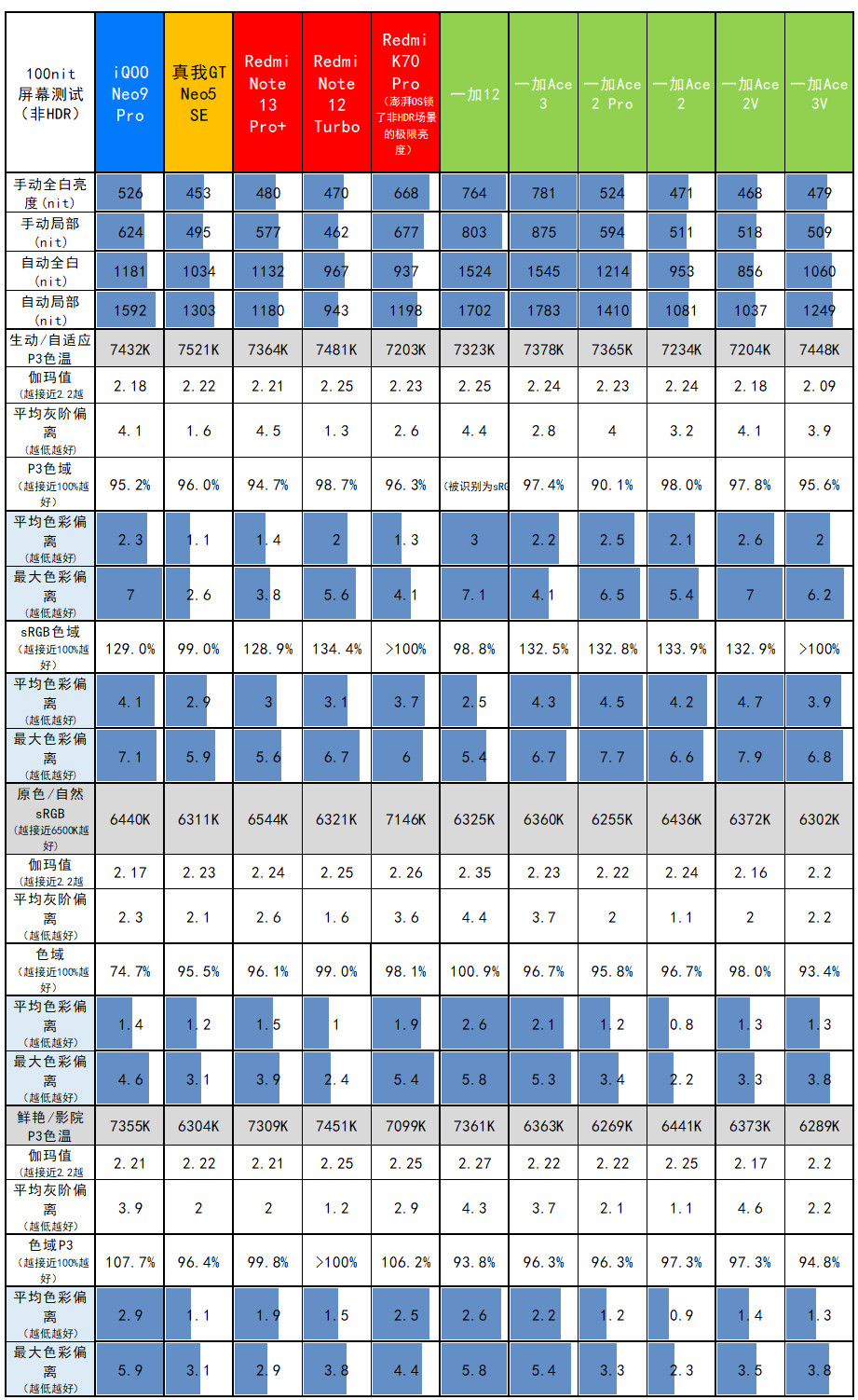 北京國際部錄取_北京國際部錄取分數線2020_2023年北京中加國際學校錄取分數線