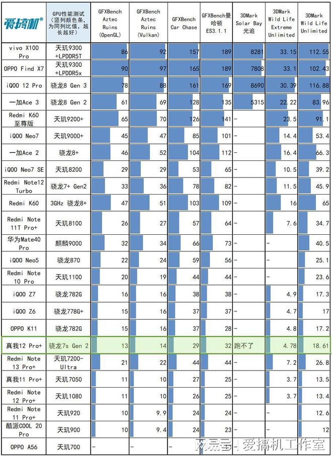北京國際部錄取分數線2020_2023年北京中加國際學校錄取分數線_北京國際部錄取