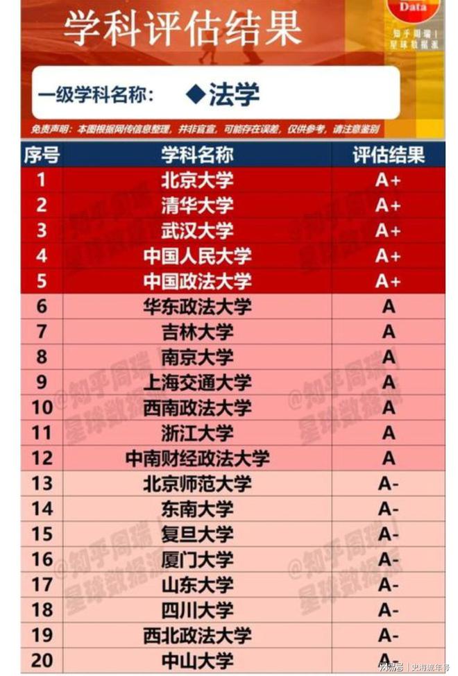畢業推薦表自我鑒定_鑒定畢業表推薦理由_鑒定畢業表推薦怎么寫
