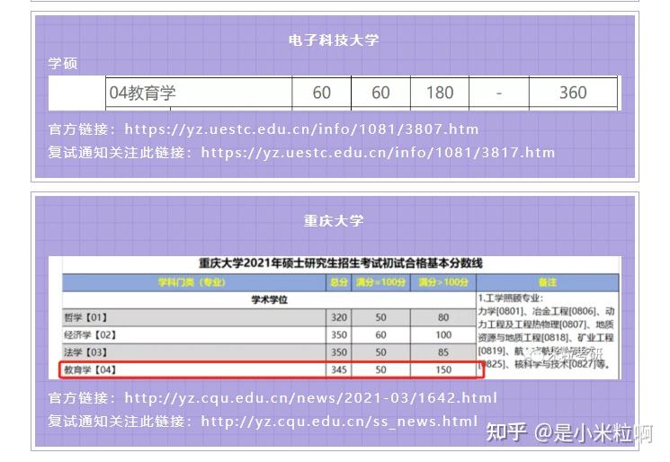 院校排名法碩專業_法碩排名前一百大學_法碩院校排名