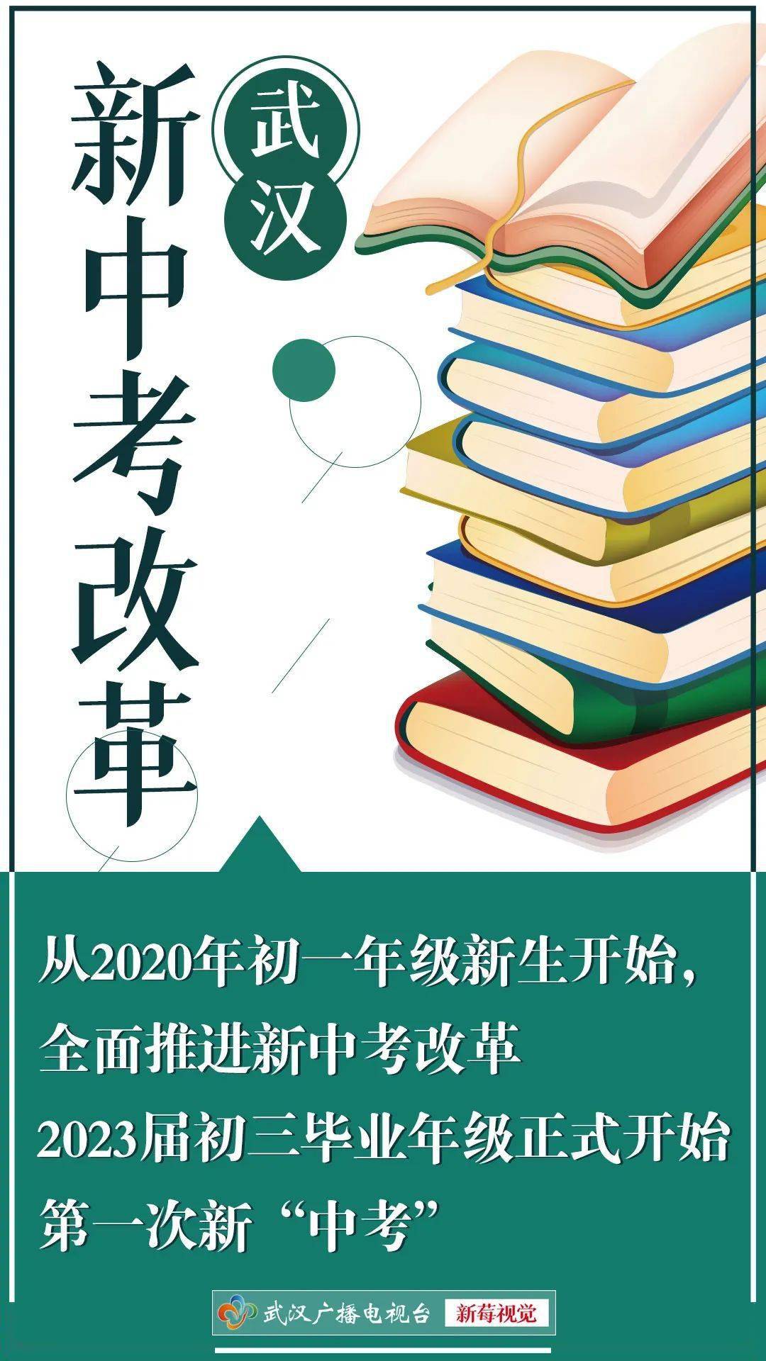 溧陽(yáng)中考成績(jī)查詢_中考分?jǐn)?shù)線2021年公布溧陽(yáng)_江蘇省溧陽(yáng)中學(xué)考試查詢