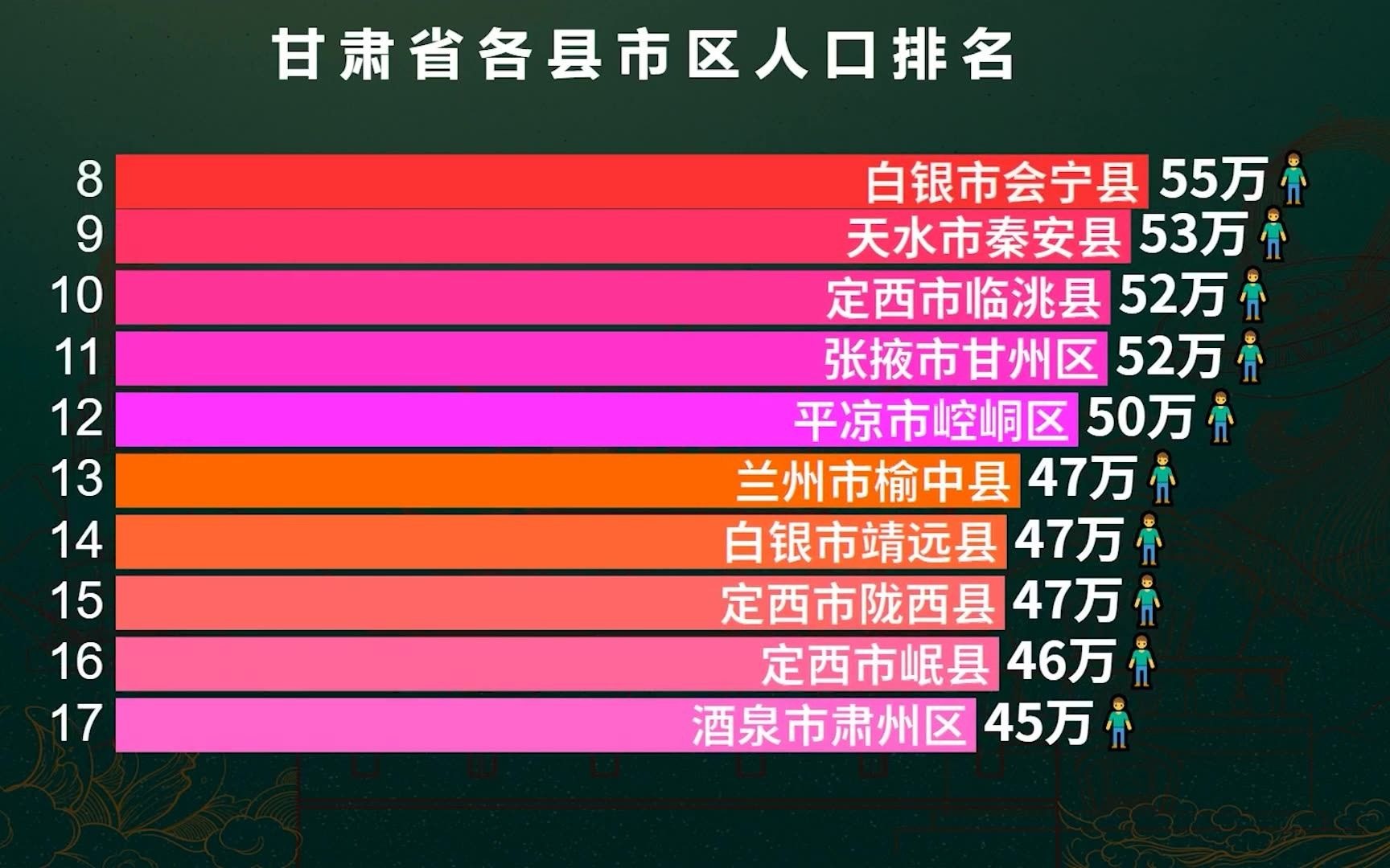 甘肅衛校分數線_2024年甘肅衛生職業學院錄取分數線_甘肅省衛生學院分數線