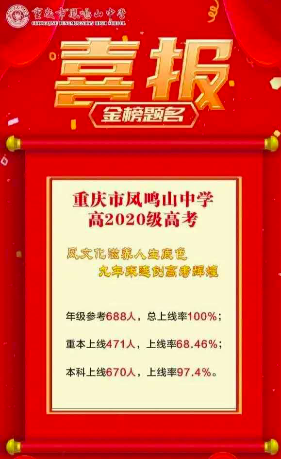 高考改革重慶_重慶是什么新高考模式 是3+1+2嗎_重慶2021新高考模式詳解