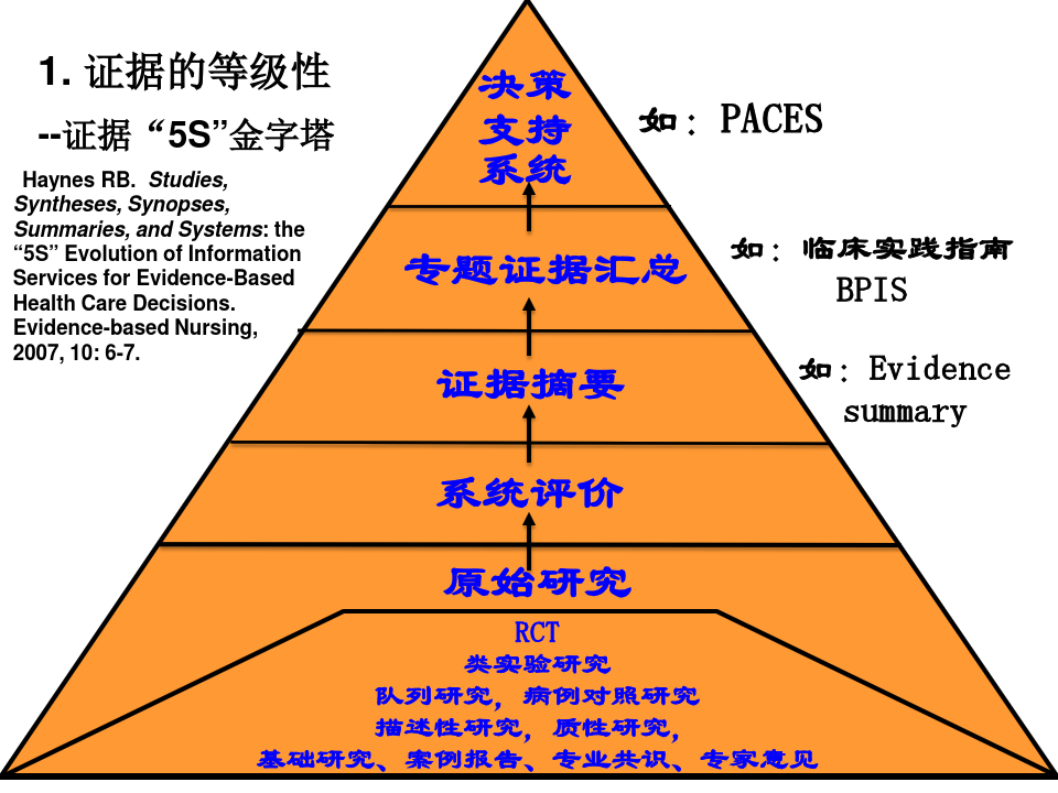 護(hù)理專業(yè)各學(xué)校的分?jǐn)?shù)線_護(hù)理錄取分?jǐn)?shù)線多少_2023年專業(yè)護(hù)理學(xué)校錄取分?jǐn)?shù)線