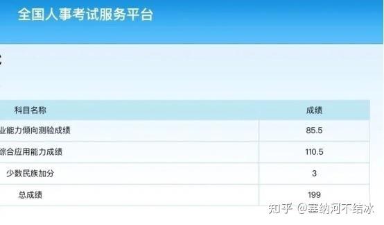 2024年浙江二建報名時間及要求_2022浙江二建報名時間_2024年浙江二建報名時間及要求