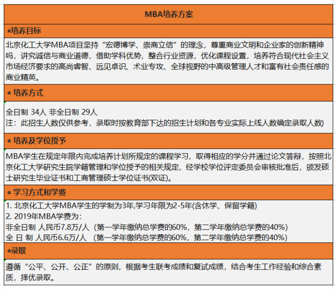 國防大學(xué)干啥的_國防七子是哪幾所大學(xué)_國防大學(xué)的學(xué)生是什么級(jí)別
