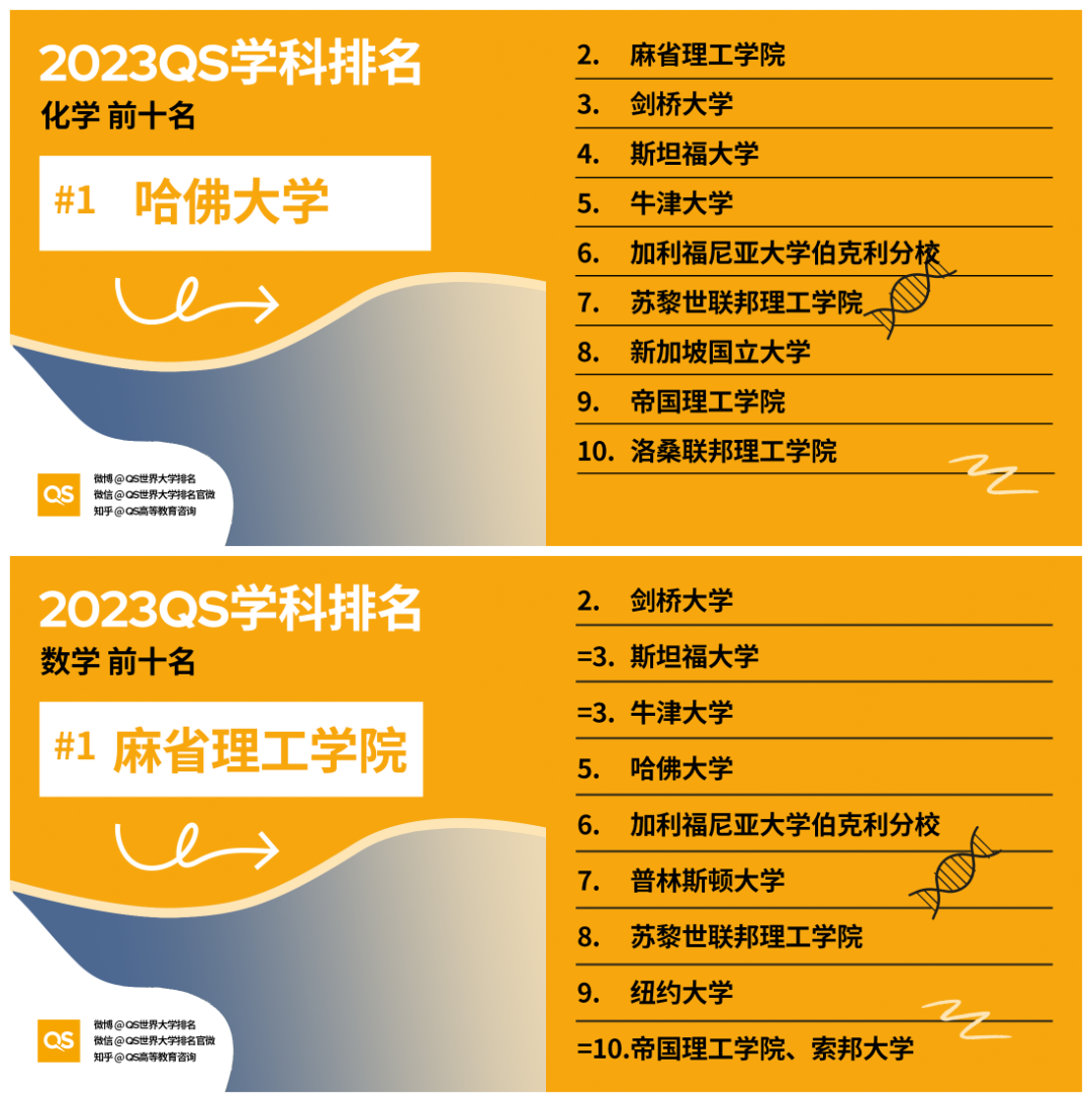 國防大學(xué)的學(xué)生是什么級(jí)別_國防七子是哪幾所大學(xué)_國防大學(xué)干啥的