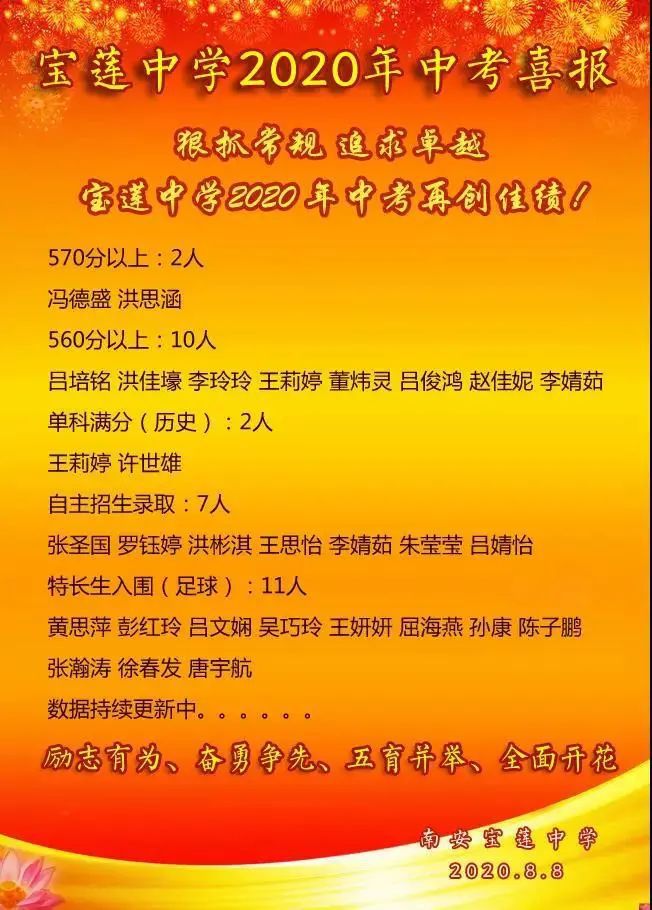 自主招生條件有什么 有哪些要求_有招生自主條件要求的大學_有招生自主條件要求嗎