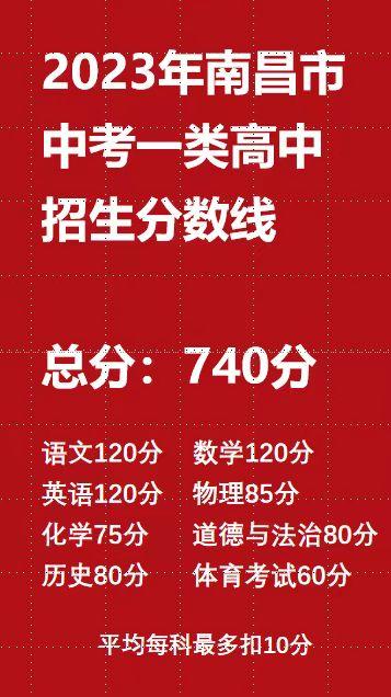 2024年廣東碧桂園職業(yè)學(xué)院錄取分?jǐn)?shù)線_廣東碧桂園技術(shù)學(xué)院錄取分?jǐn)?shù)線_廣東碧桂園職業(yè)技術(shù)學(xué)院錄取