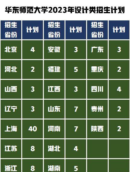 2024年考研分數線國家線公布_202i年考研國家線_2022年考研國家線已公布