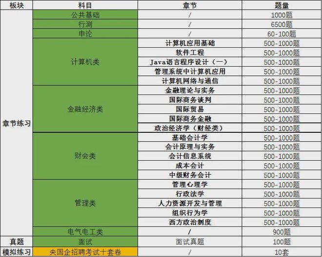 杭州市濱江區教育局_杭州濱江教育局電話號碼_杭州市濱江區教育局黨委