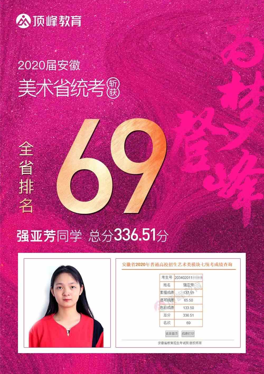 2021江蘇省美術(shù)統(tǒng)考查詢_2020美術(shù)統(tǒng)考成績查詢江蘇_2024年江蘇省美術(shù)統(tǒng)考成績查詢