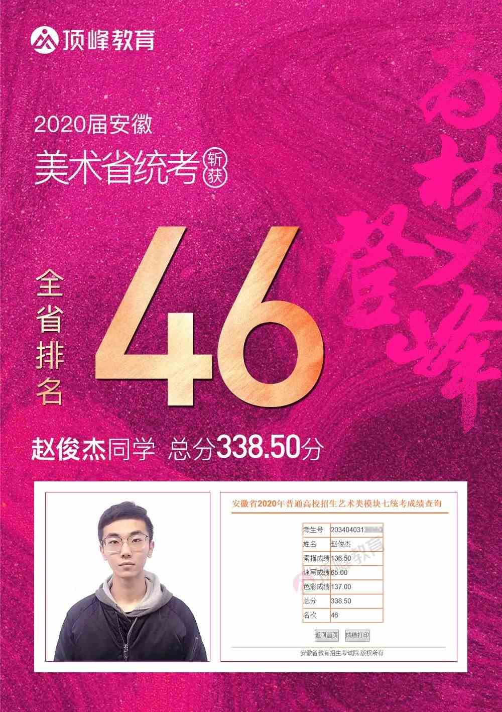 2020美術(shù)統(tǒng)考成績查詢江蘇_2021江蘇省美術(shù)統(tǒng)考查詢_2024年江蘇省美術(shù)統(tǒng)考成績查詢