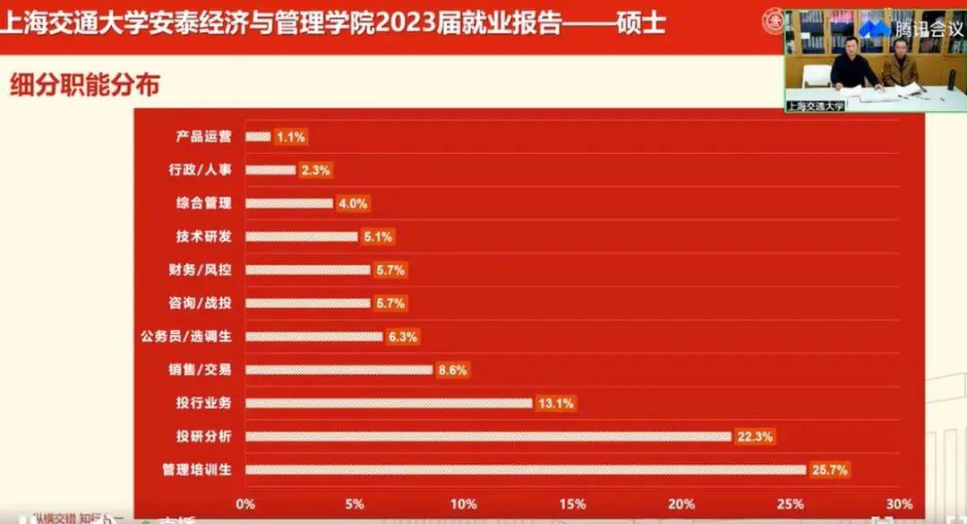 計算機排名大學專業前十_計算機專業大學排名_計算機專業排名的大學
