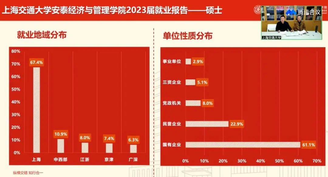 計算機排名大學專業前十_計算機專業排名的大學_計算機專業大學排名