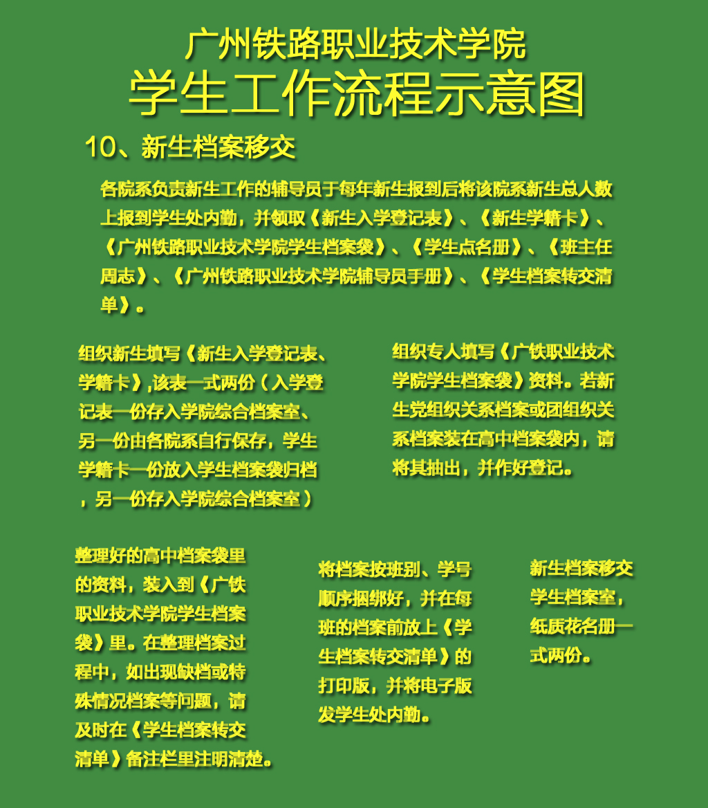 借讀生能把學籍轉入借讀學校_學籍辦轉生借讀可以轉學嗎_借讀生學籍怎么辦 可以轉嗎