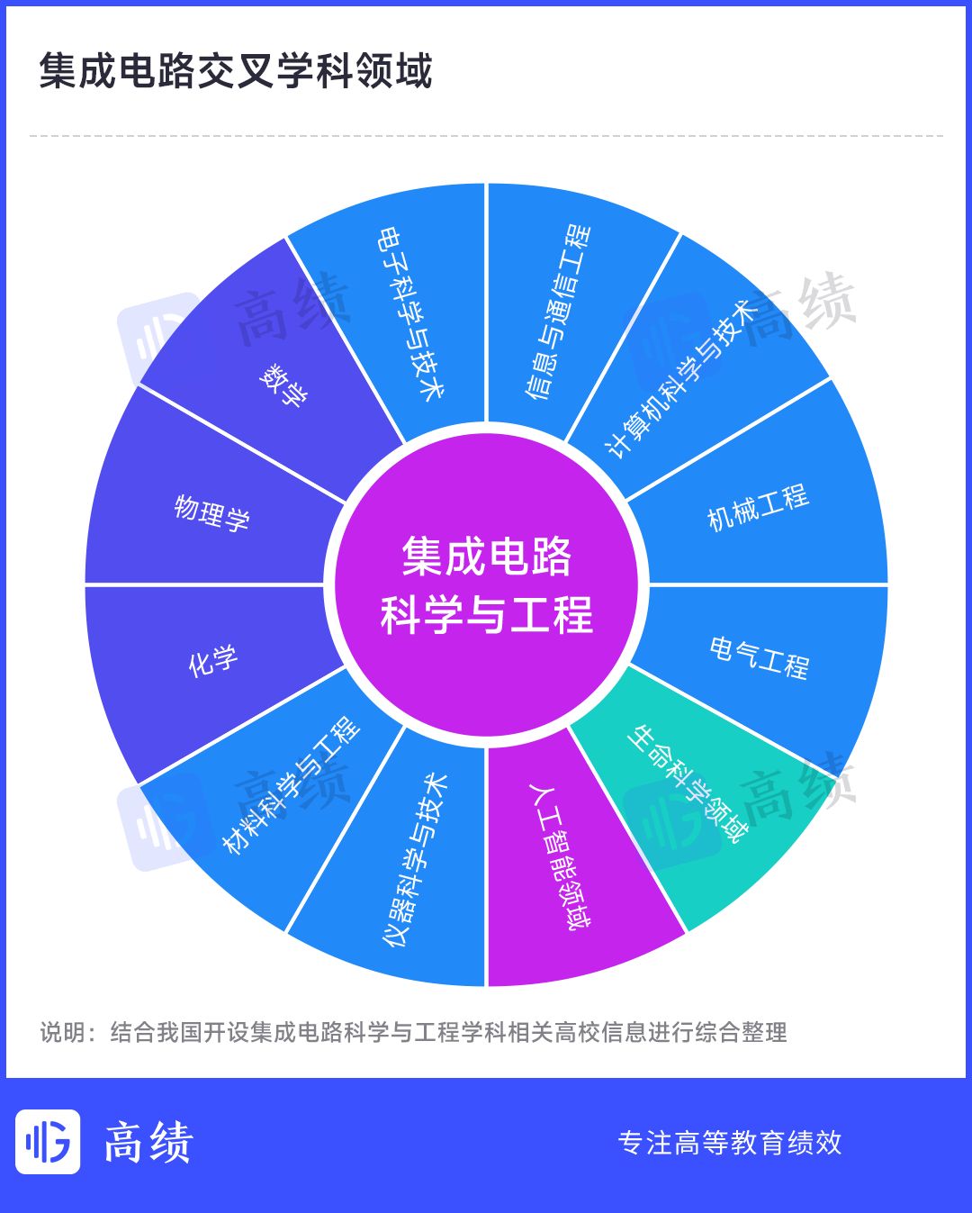 大連二本大學(xué)排名_大連二本學(xué)校排名大學(xué)_大連二本好大學(xué)排名
