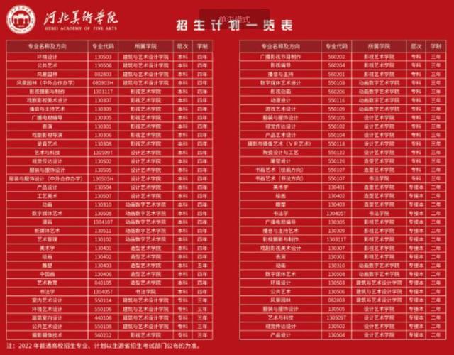 2024年12月六級(jí)真題試卷_2024年關(guān)于專升本_2024年夏季奧運(yùn)會(huì)