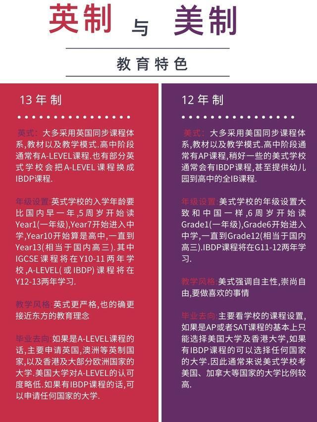 借讀生學籍怎么辦 可以轉嗎_轉學借讀原學校學籍保存多久_借讀生能把學籍轉入借讀學校