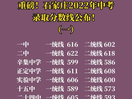 2023年丹東學(xué)校錄取分?jǐn)?shù)線_丹東今年高考分?jǐn)?shù)線_丹東市分?jǐn)?shù)線