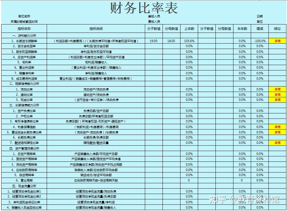 安徽2021中級會計_安徽2021中級會計考試時間_2024年安徽中級會計考試真題