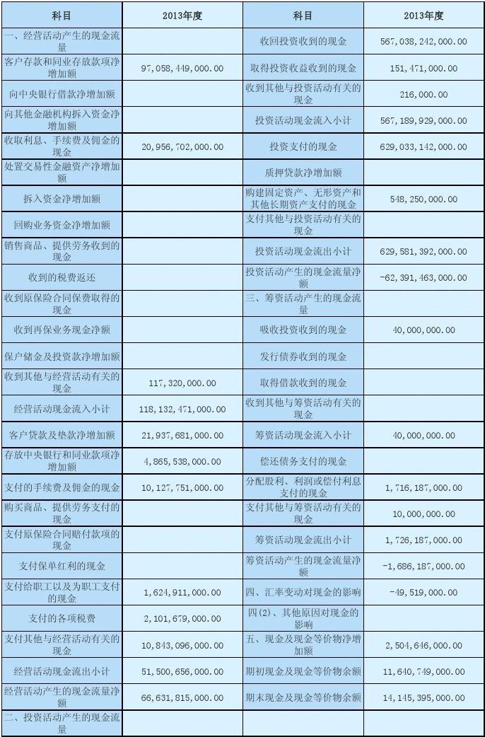 安徽2021中級會計_安徽2021中級會計考試時間_2024年安徽中級會計考試真題