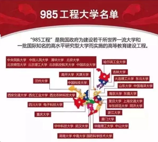 華東政法大學(xué)排名_華東政法全國大學(xué)排名_華東政法排名大學(xué)分?jǐn)?shù)線