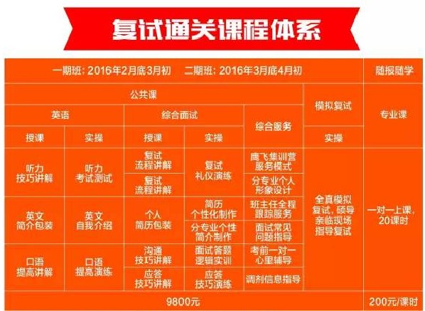 牡丹江醫學院錄取分數線_牡丹江醫學院分數線2018_牡丹江醫學院2021錄取分數