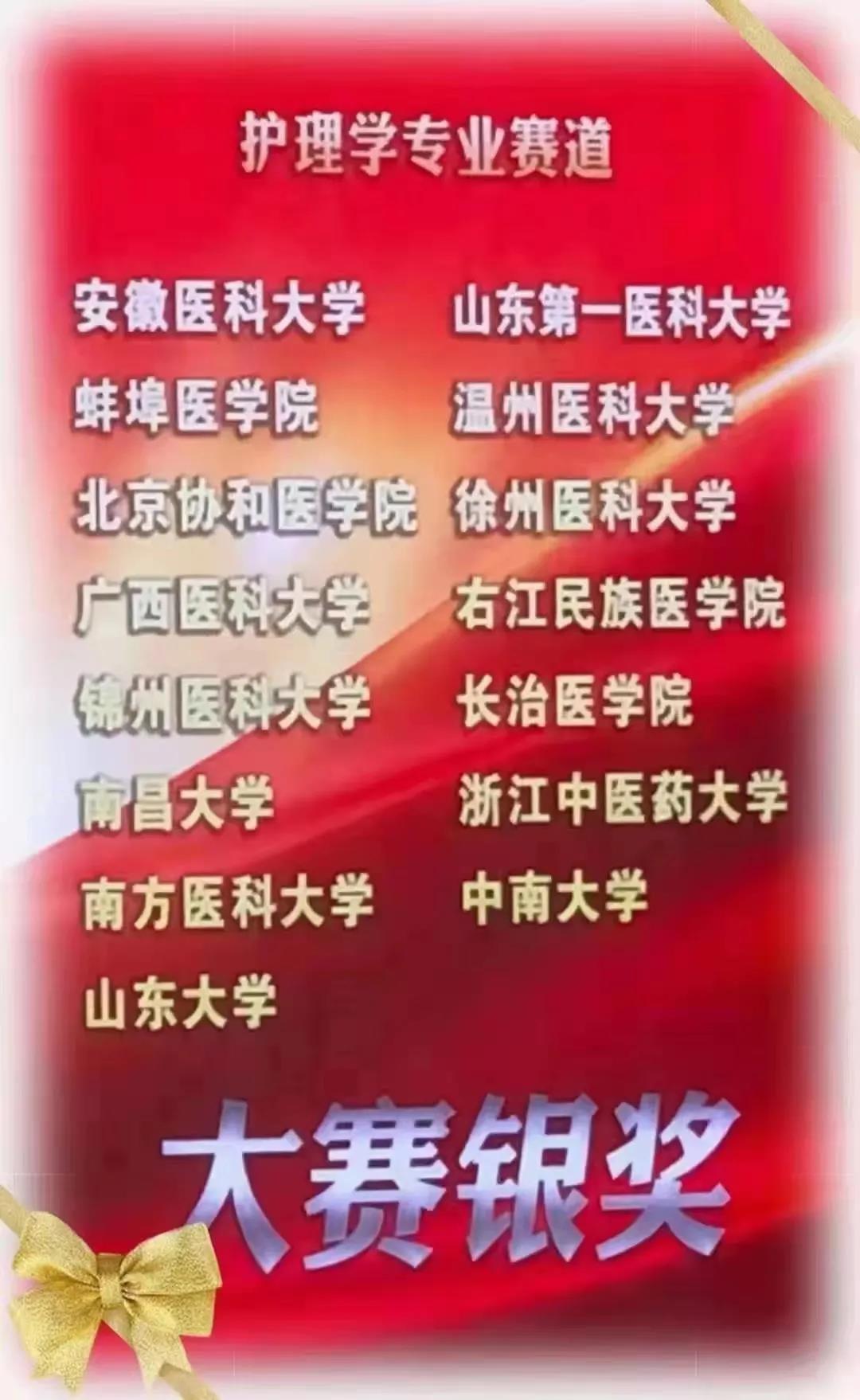 上海軍醫大學分數線_分數上海軍醫線大學多少_上海軍醫大錄取分數線是多少