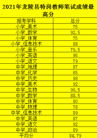 面試報名截止_面試報名截止日期_2024年下半年面試報名時間
