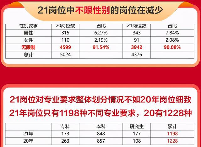 山東公務員考試報名網址_山東公務員報名平臺_2024年山東省公務員考試網報名入口