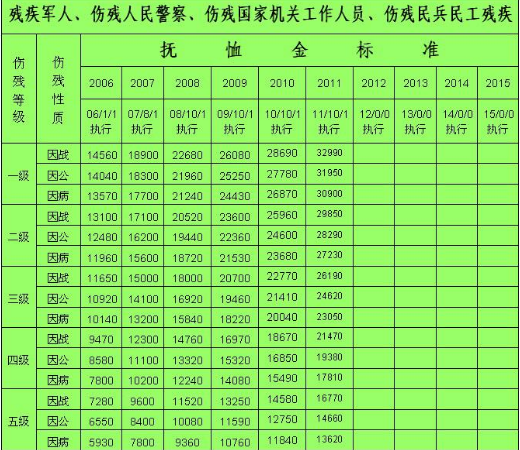 建造師交流網站_二級建造師論壇_建造師論壇