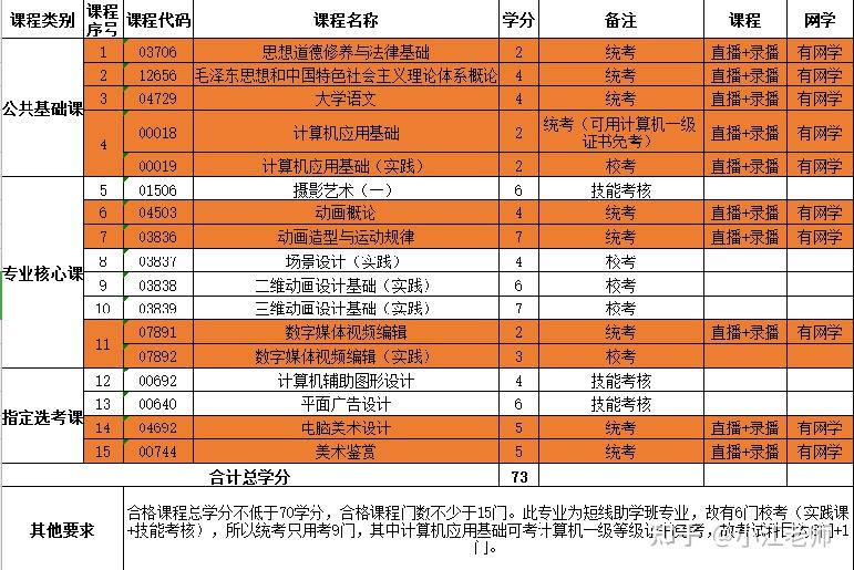 湖北21年二建考試時(shí)間_湖北2021年二建考試_2024年湖北二建考試