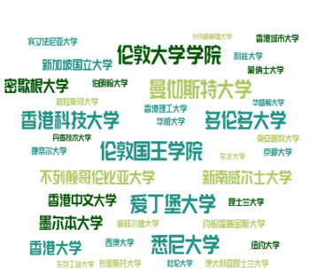 南京林業大學2024錄取分數線_今年南京林業大學錄取分數線_南京林業2020分數線
