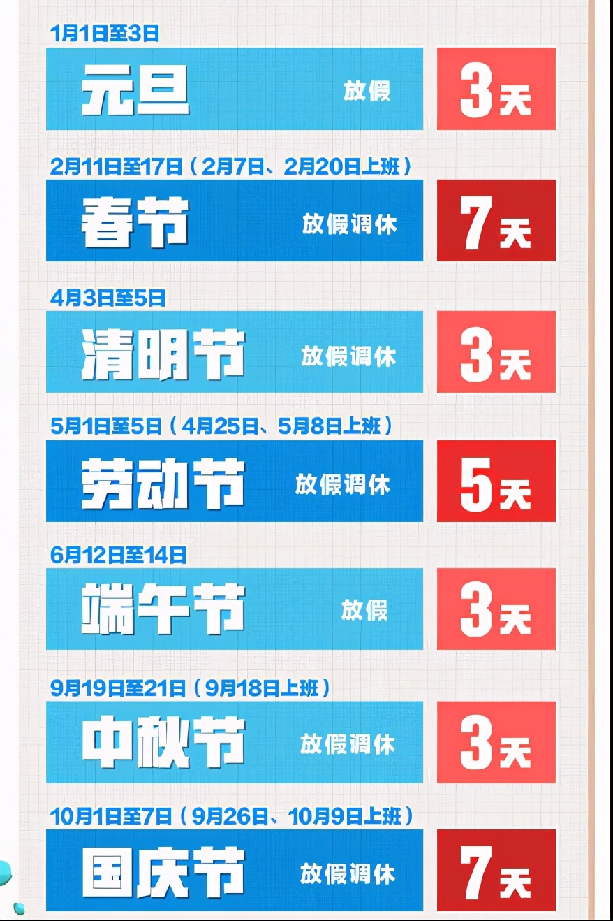 國慶放假2022年放幾天_國慶節放假202_國慶放假2022