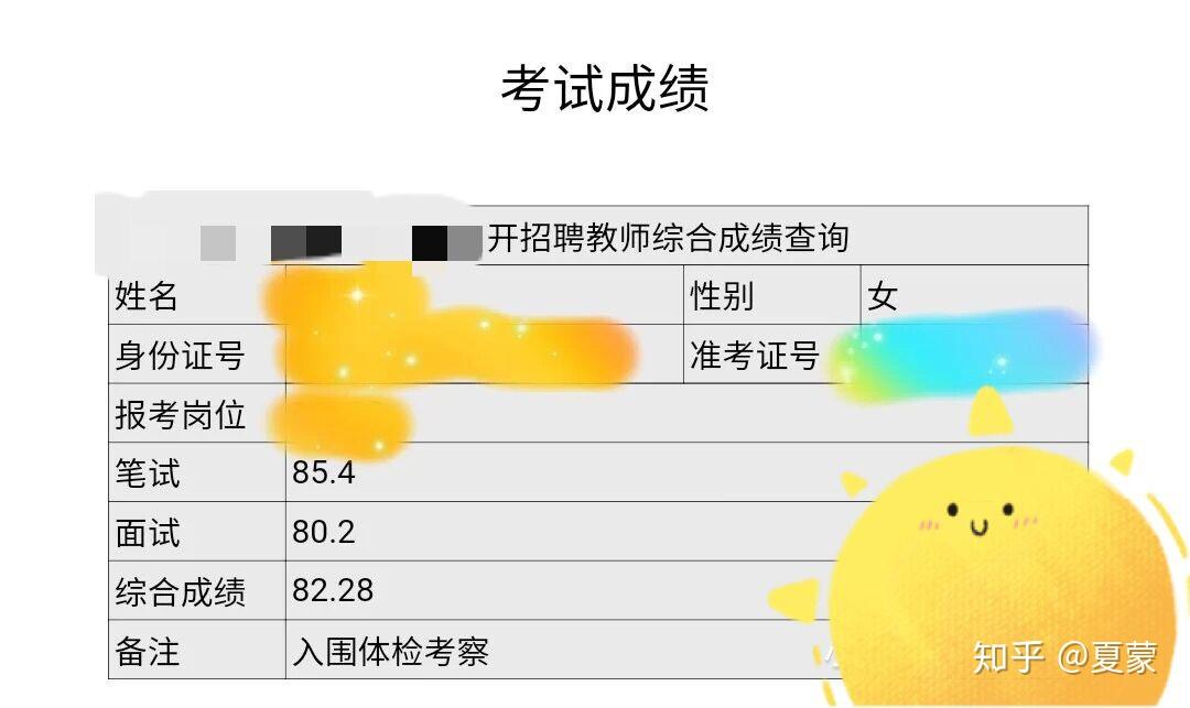 2024年成績查詢網_成績查詢時間及入口_成績查詢時間2021