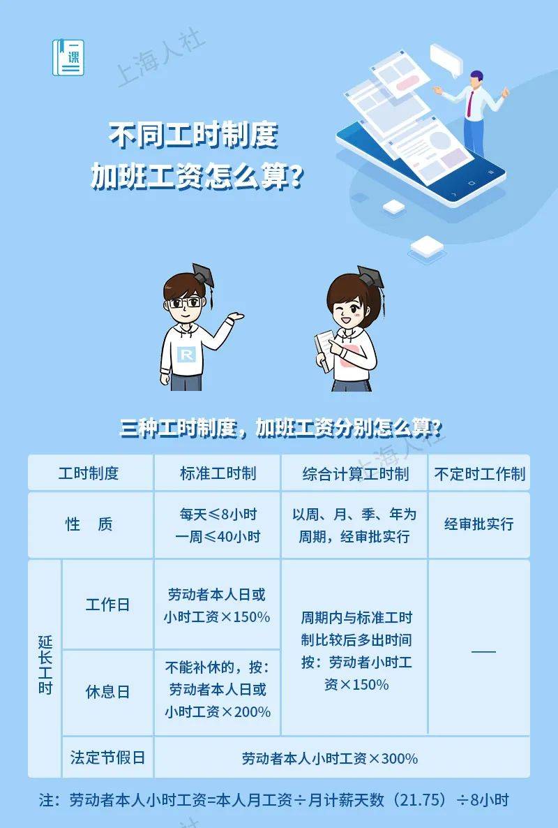 高鐵工資一般多少錢一個月_高鐵工作人員工資待遇 每月工資多少錢_高鐵職工工資每月多少錢