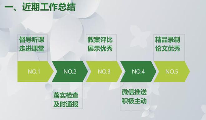 公共管理就業方向和前景管理_公共管理專業就業前景怎么樣2024_公共管理就業前景