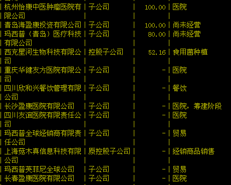 醫(yī)學(xué)檢驗(yàn)基本工資_醫(yī)院醫(yī)學(xué)檢驗(yàn)工資_醫(yī)學(xué)檢驗(yàn)工資一般多少 薪資待遇如何