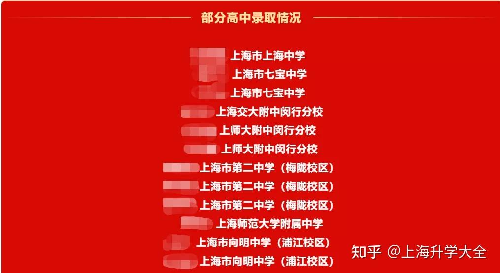 韶關大學錄取分數線_錄取分數韶關線大學是多少_韶關大學高考分數線