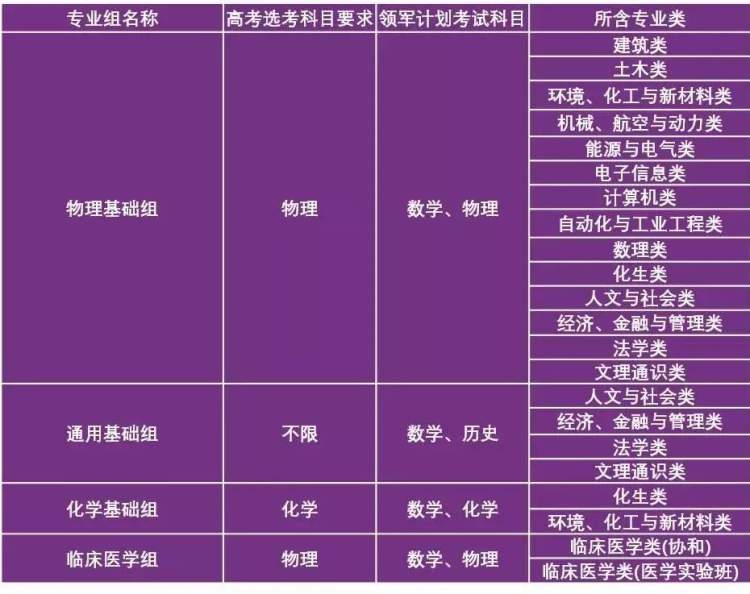 2024年河北學業水平考試成績查詢_河北省學業考試成績_河北學業水平考試成績怎么查詢