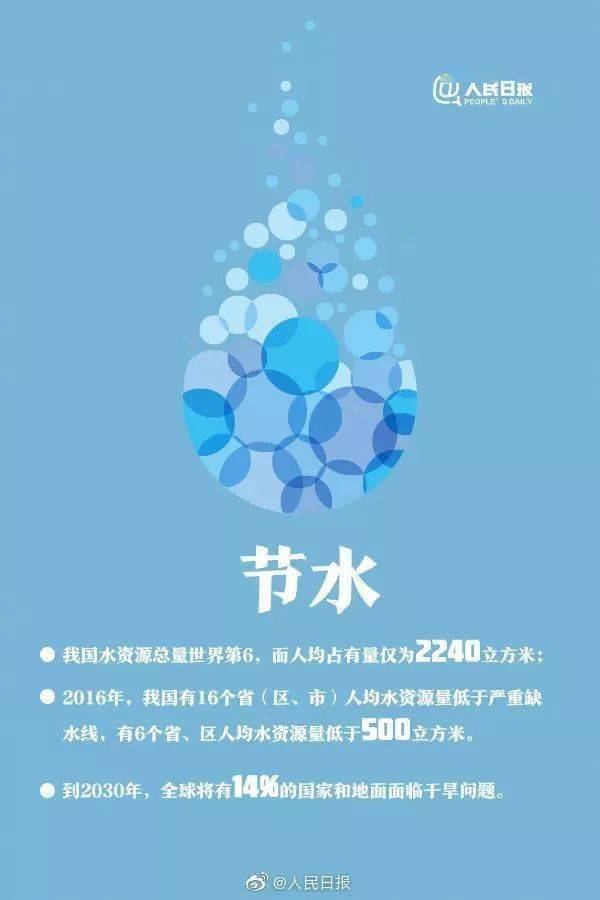 低碳經濟考試網址_低碳經濟題庫_低碳經濟知識公需科目考試