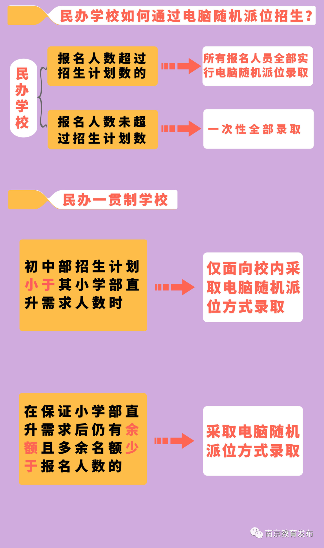 承德市考試教育招生信息平臺_承德市教育招生考試院_承德市教育招生考試信息網