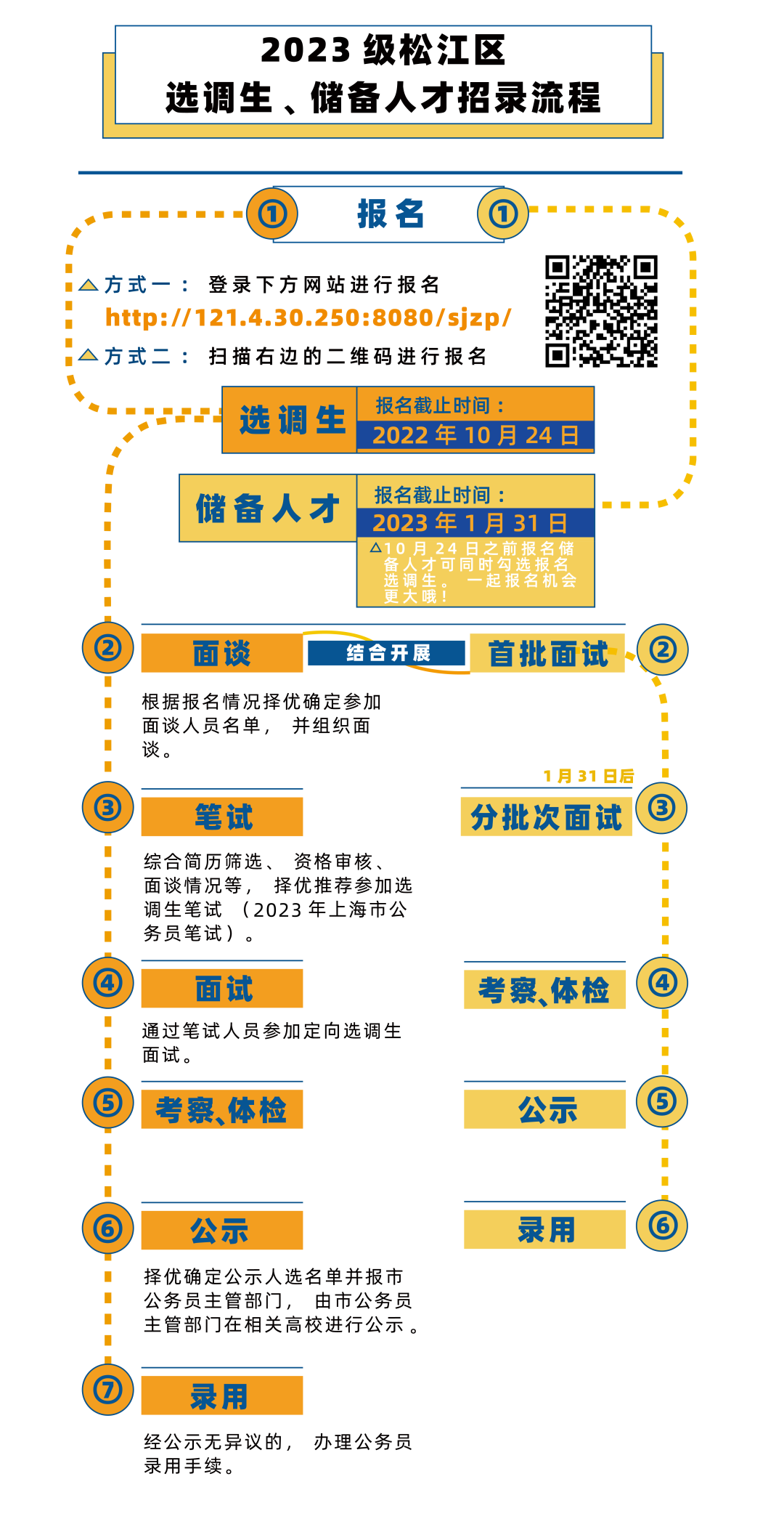 報(bào)名號是多少怎么查詢_報(bào)名號是怎么生成的_報(bào)名號是什么