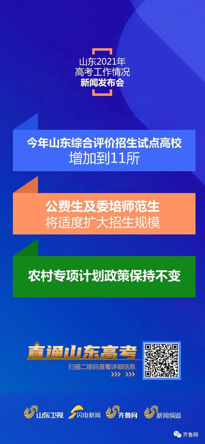 2022年山東二建報考時間_山東二建報考時間2021_2024年山東二建報考時間