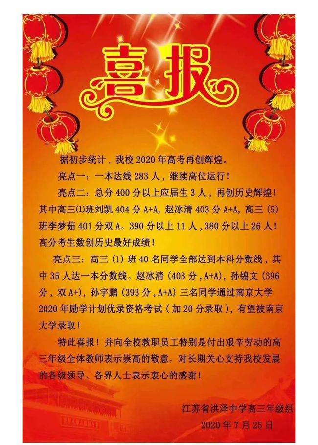 2023年膠南市職業中等專業學校錄取分數線_膠南高中錄取分數線2020_膠南普通高中錄取分數線