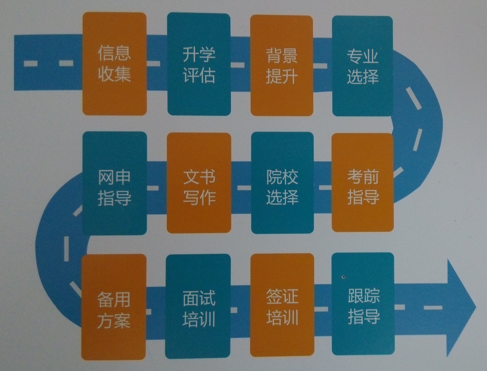 2024年基金從業資格證考試報名入口官網_從業資格網站_從業資格證考試網站