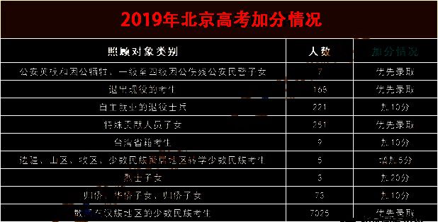 高中錄取分數線2024_今年中考錄取分數線2024_2024分數線