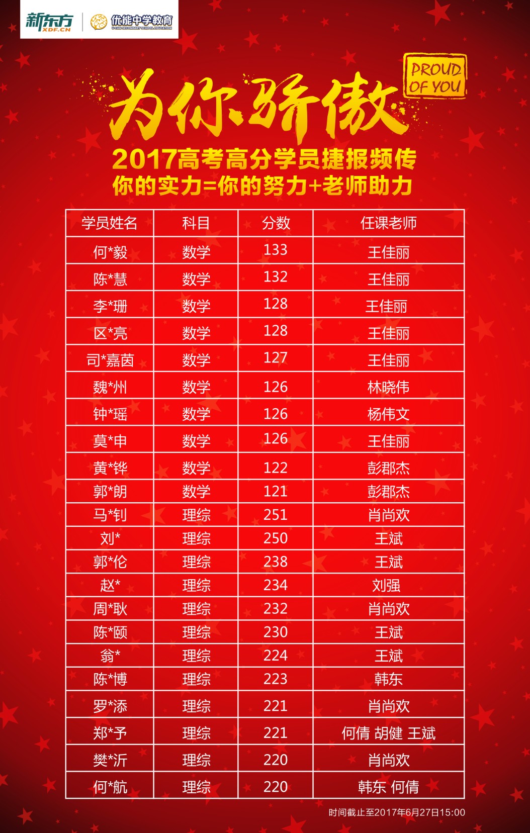 2024湖北高考查分時間_湖北高考查分時間2023年_湖北高考查分時間2024年