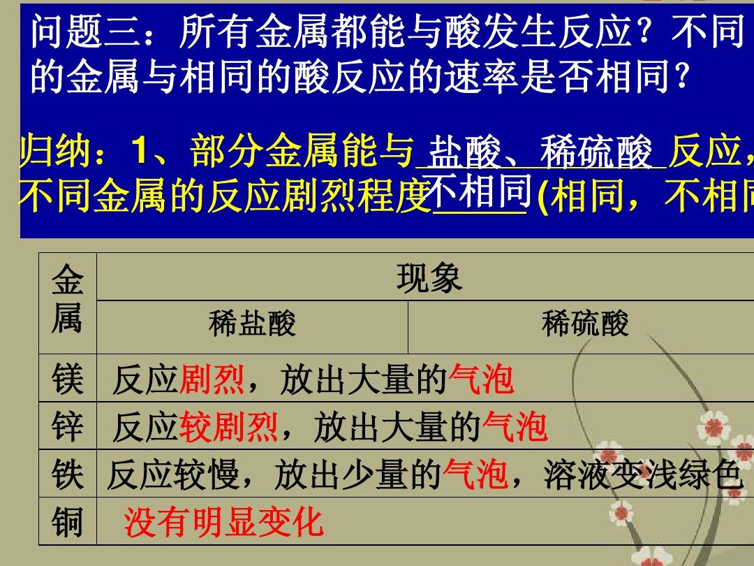 氧化鋁氫氧化鈉反應化學方程式_三氧化二鋁和氫氧化鈉反應方程式_氧化鋁氫氧化鈉方程式